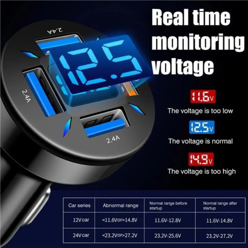 4 USB Port Super Fast Car Charger Adapter for iPhone Samsung Android Cell Phone